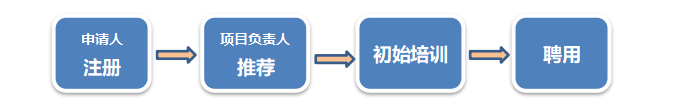 /cms_files/filemanager/328304128/picture/20248/1638234435293093723.jpg /cms_files/filemanager/328304128/picture/20248/1638234435293093723.jpg