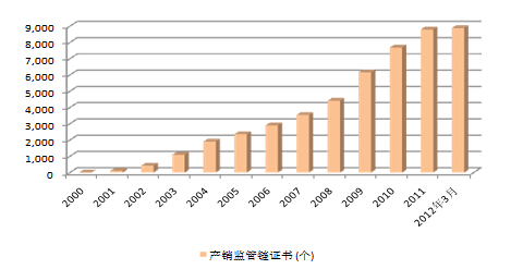 中林天合（北京）森林认证中心森林认证认可对生态化建设的作用