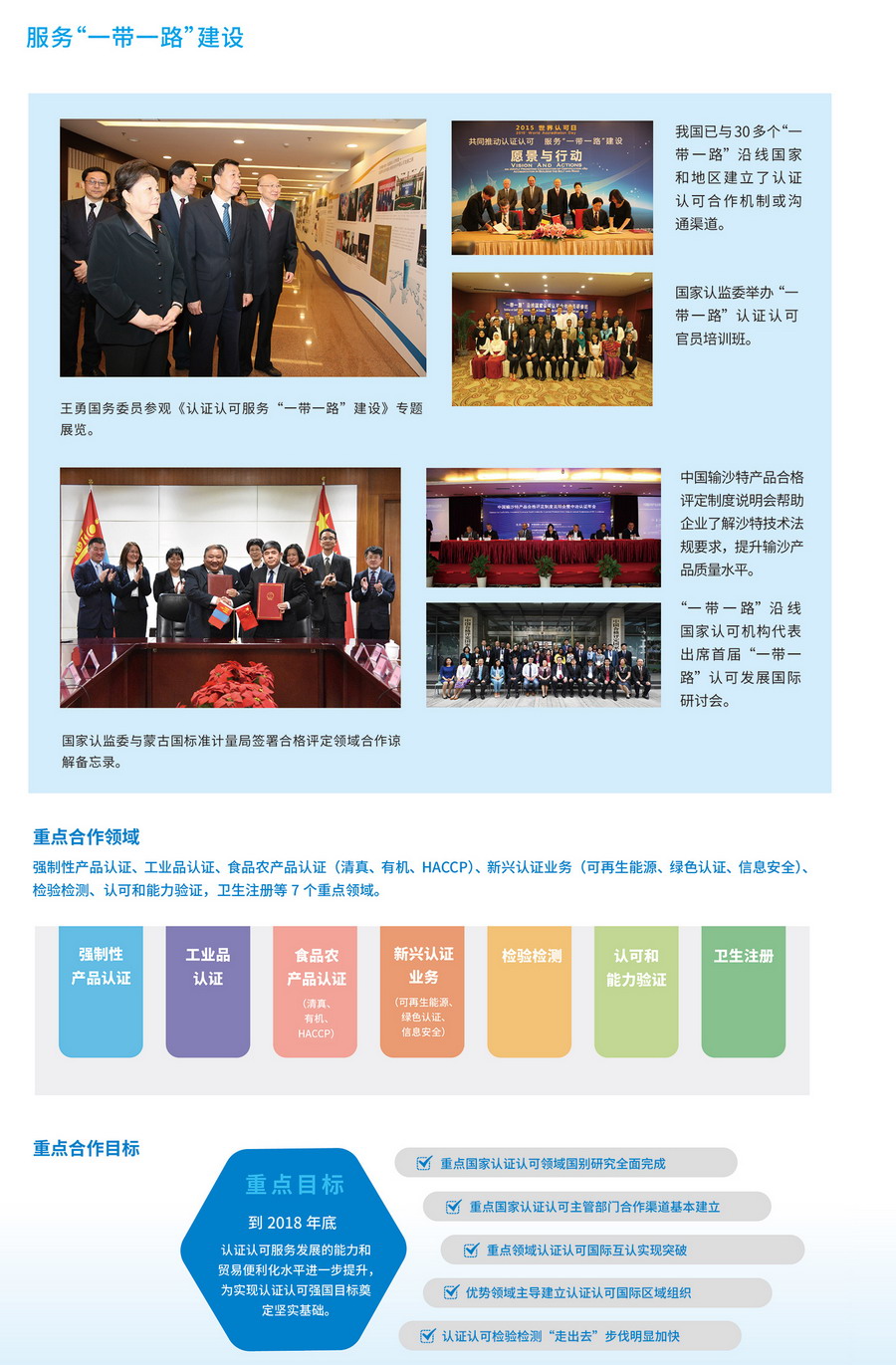 认证认可成果展示