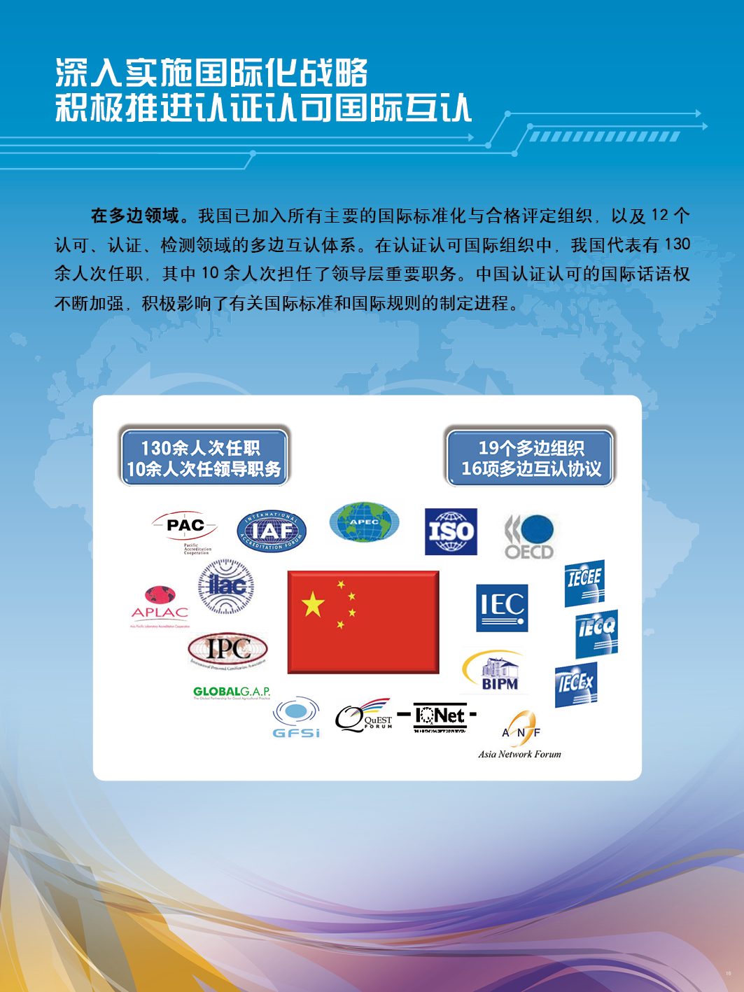 认证认可促进世界贸易成果展示