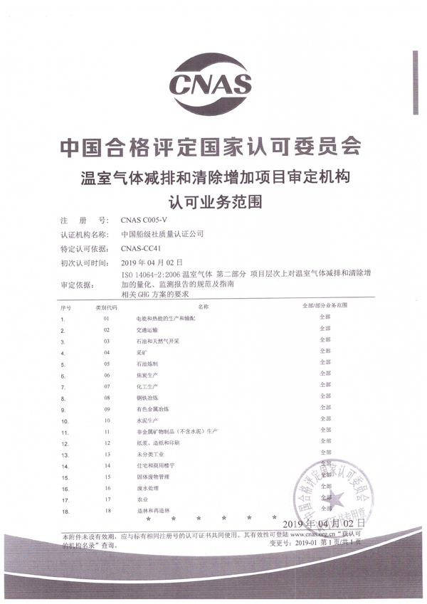中国船级社质量认证公司